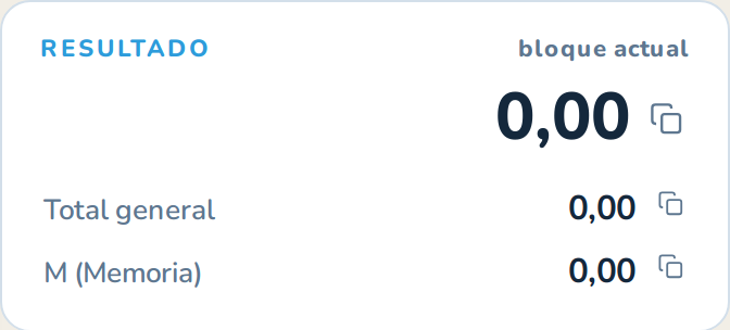 El panel de resultados