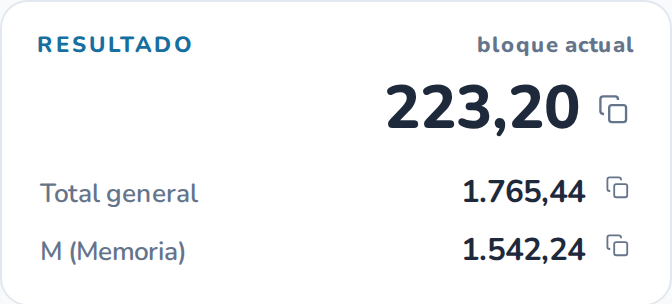 El panel de resultados