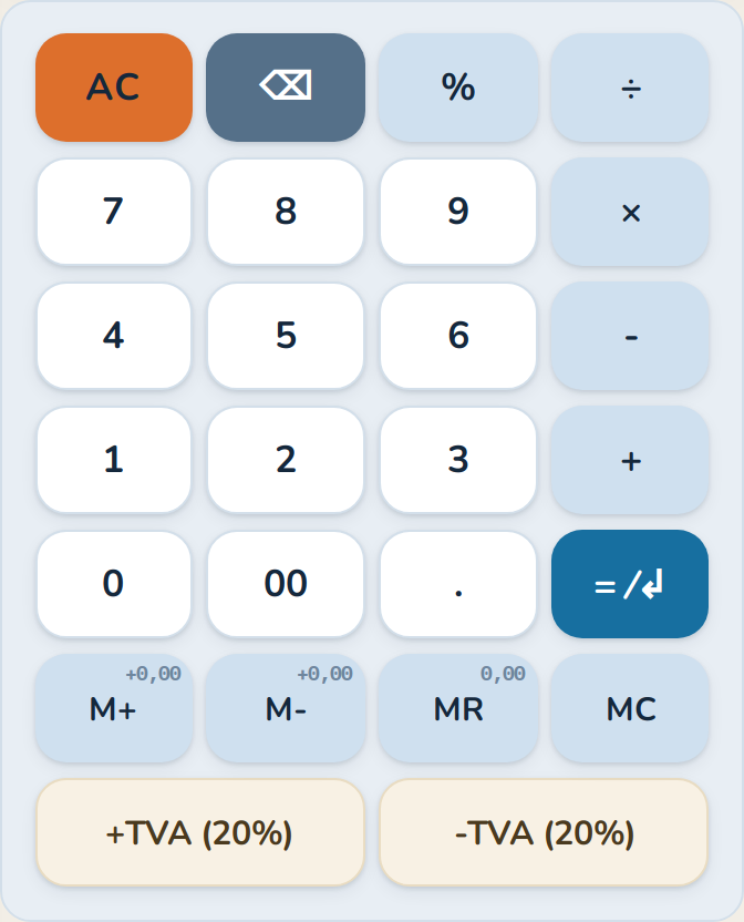 Le clavier à l'écran