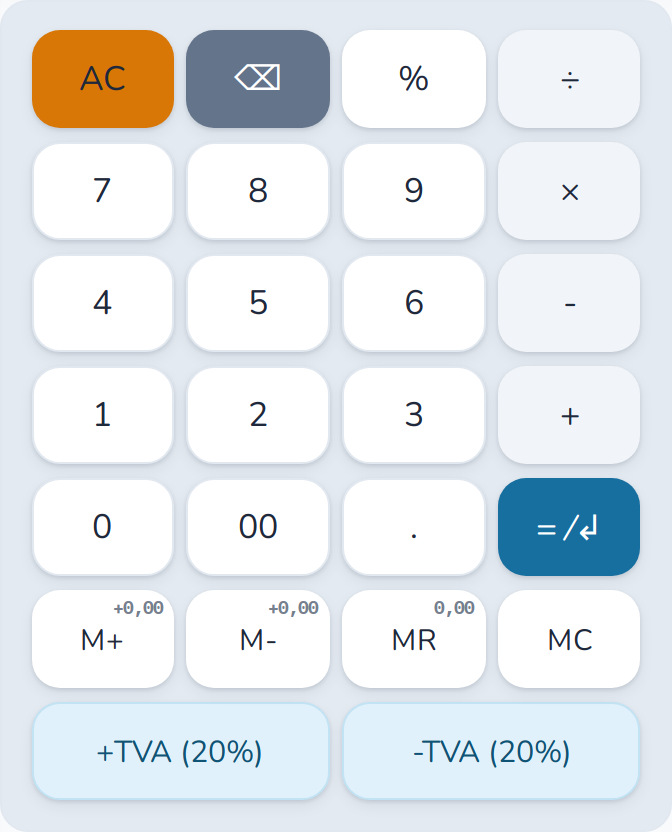 Le clavier à l'écran