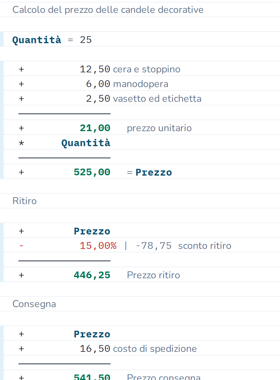 Lavorare con valori con nome
