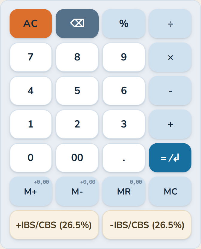 O teclado virtual