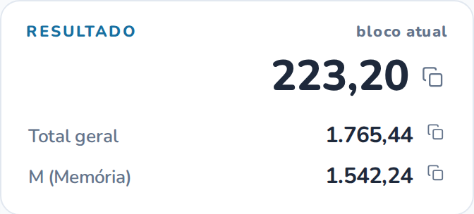 O painel de resultado